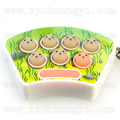 ��Ʒ���ƣ���ָ��������