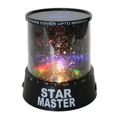 ��Ʒ���ƣ��ǿմ�������ͶӰ��